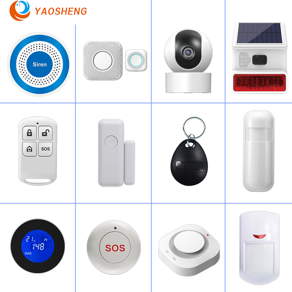 Home Security Yard Sign - نظام إنذار أمان منزلي ضد السرقة
