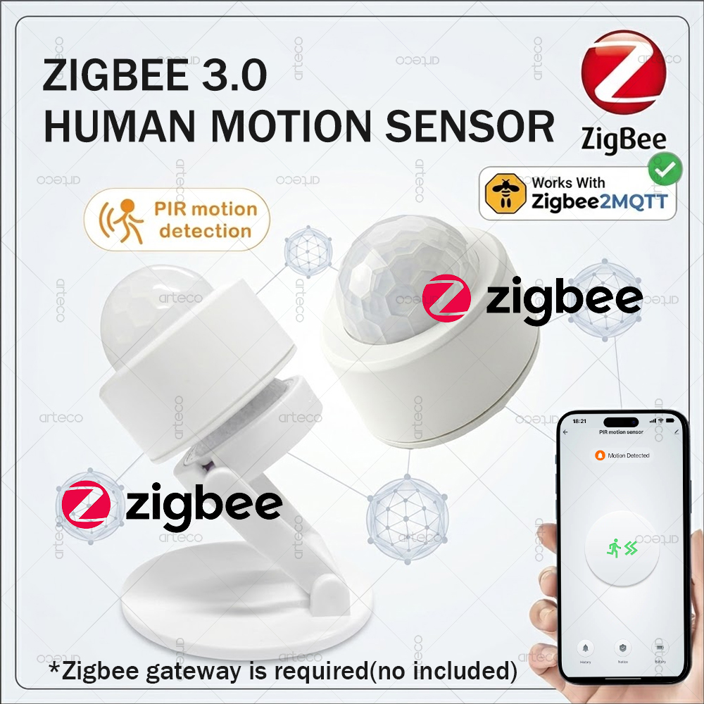 Home Security Devices - مستشعر حركة صغير بتقنية Zigbee 3.0،