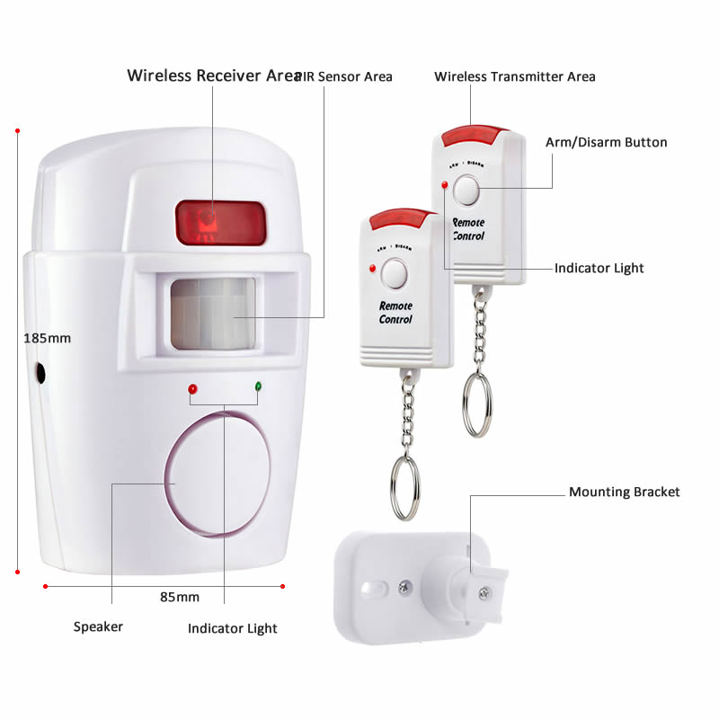 إنذار كاشف مستشعر الحركة اللاس - مراجعة Home Security Yard Sign وسعره