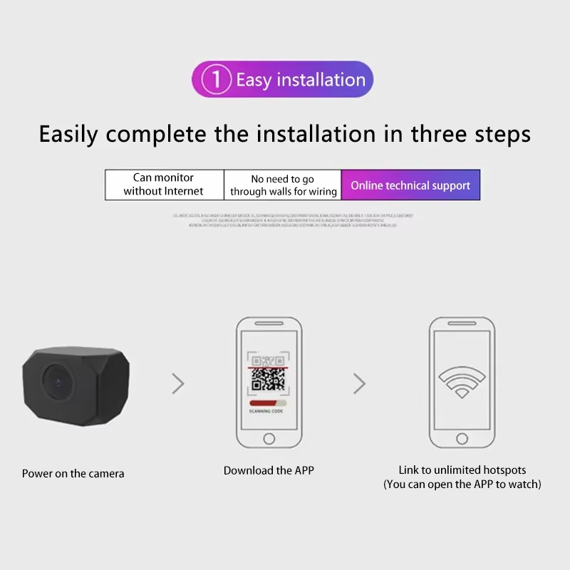 كاميرا أمان WiFi بدقة 4K للمنز - مراجعة Home Security Items وسعره