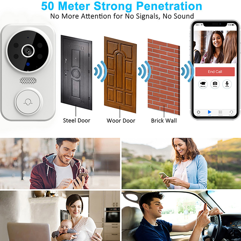 واي فاي الذكية جرس باب يتضمن ش - مراجعة Home Security Recorder وسعره