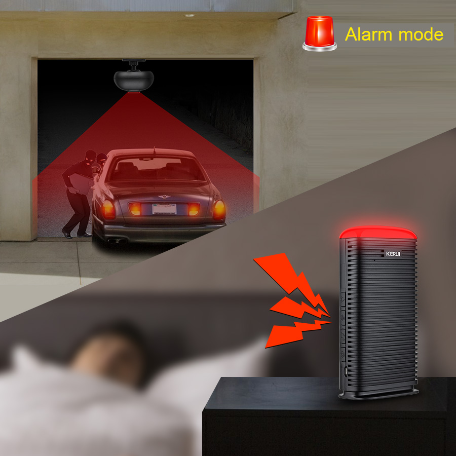 KERUI DW9 المرآب إنذار لاسلكي  - مراجعة Home Security Yard Sign وسعره