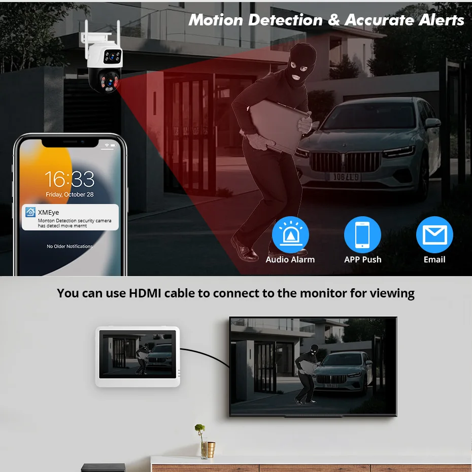 نظام أمان لاسلكي FUERS 8CH مع  - مراجعة Home Security Recorder وسعره