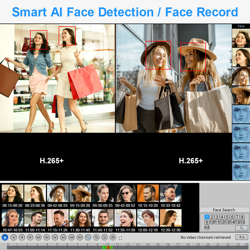 Smar 4CH 8CH AHD DVR 5 في 1 مس - مراجعة Home Security Recorder وسعره