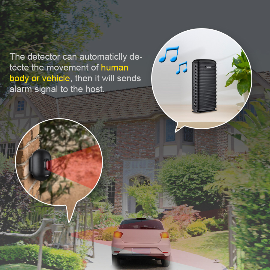 KERUI DW9 المرآب إنذار لاسلكي  - مراجعة Home Security Yard Sign وسعره