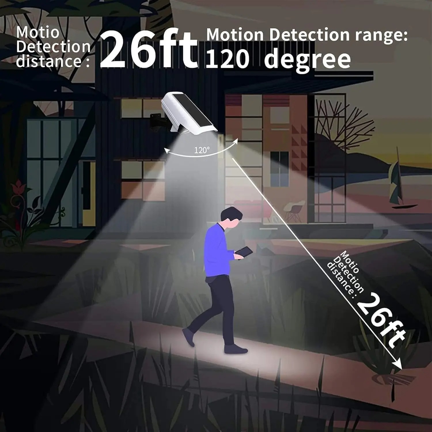77 مصباح LED خارجي يعمل بالطاق - مراجعة Fake Camera Dummy وسعره