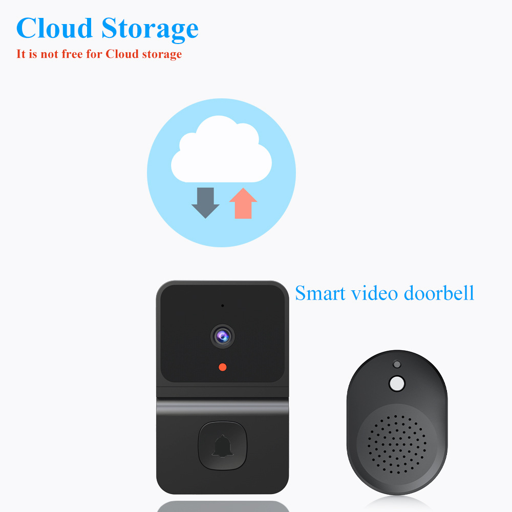 جرس الباب اللاسلكي مع واي فاي  - مراجعة Home Security Recorder وسعره