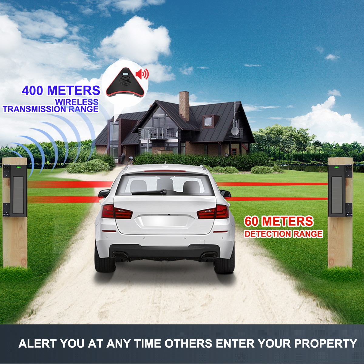نظام إنذار للممرات يعمل بالطاق - مراجعة Home Security Yard Sign وسعره