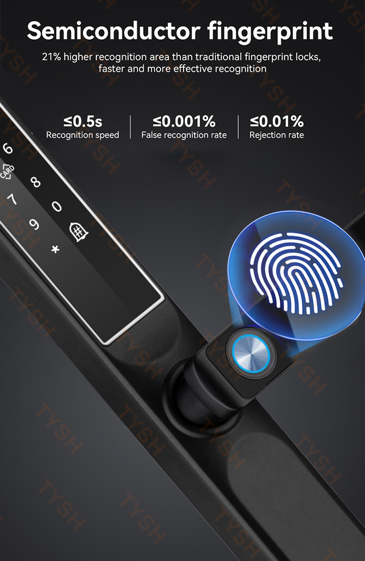 Tuya App بصمة قفل الباب رمز بط - مراجعة Door Lock Smart Keypad وسعره