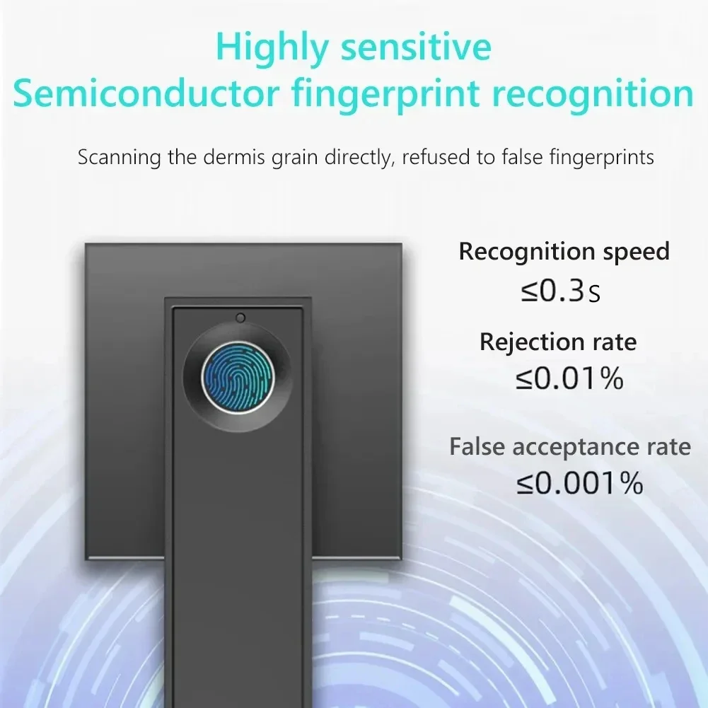 قفل باب ذكي جديد متوافق مع تطب - مراجعة Door Lock Smart Keypad وسعره