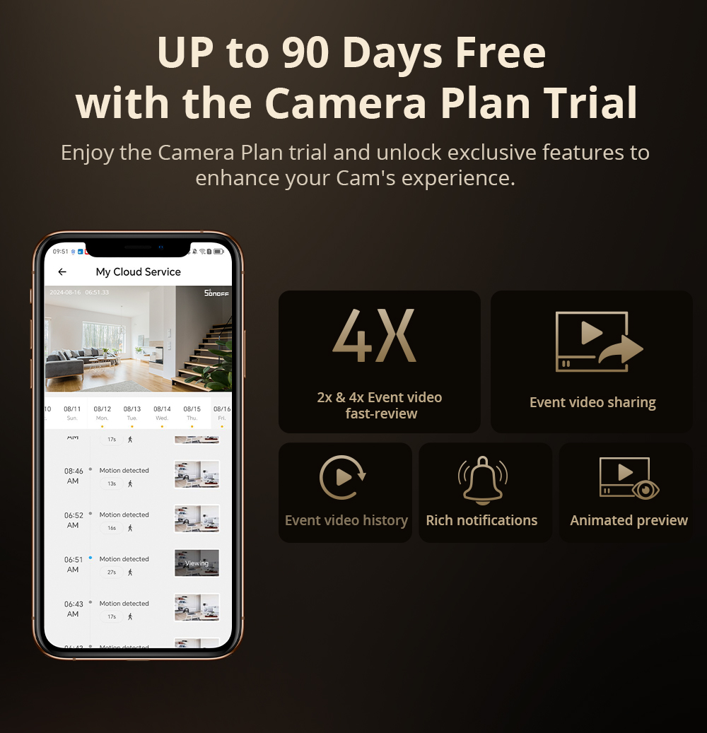 كاميرا SONOFF CAM Slim Gen2 Wi - مراجعة Home Security Ultimate وسعره