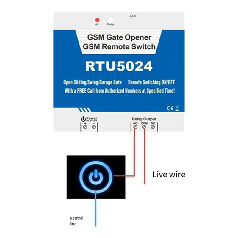 B04C-RTU5024 GSM فتحت الباب ال - مراجعة Home Security Devices وسعره