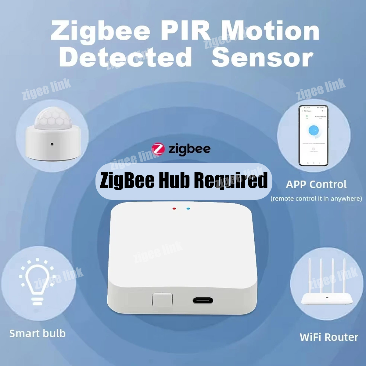 مستشعر حركة لاسلكي ZigBee 3.0  - مراجعة Home Security Devices وسعره