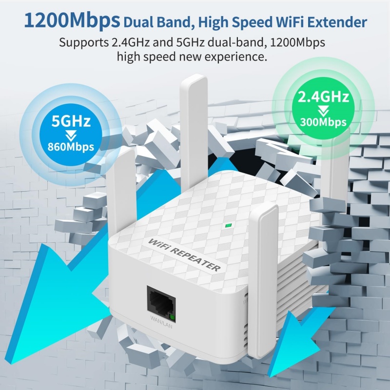 1200Mbps واي فاي مكرر 2.4 & 5. - مراجعة Home Security Uk وسعره