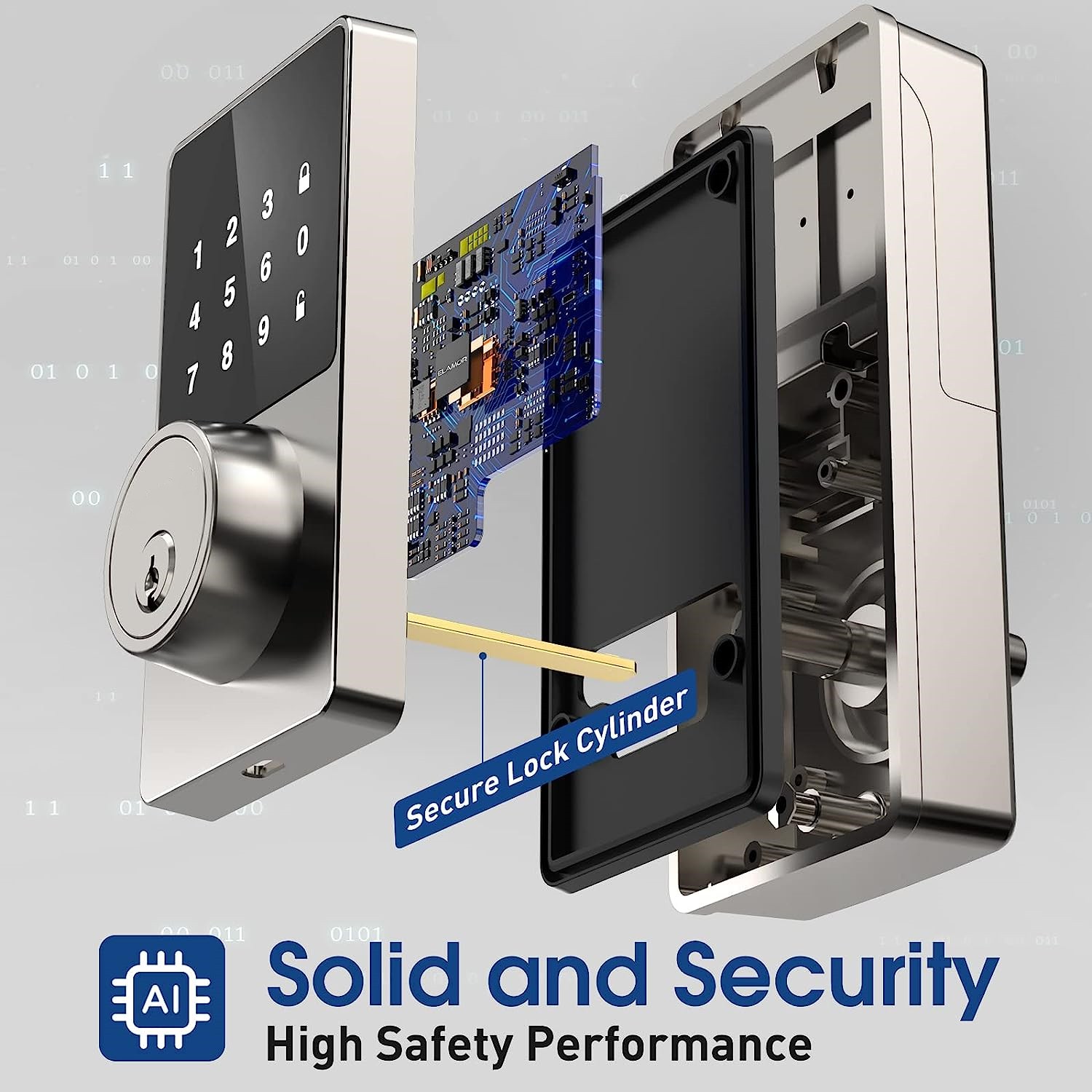 قفل ذكي بكلمة مرور، قفل باب بد - مراجعة Door Lock Smart Keypad وسعره